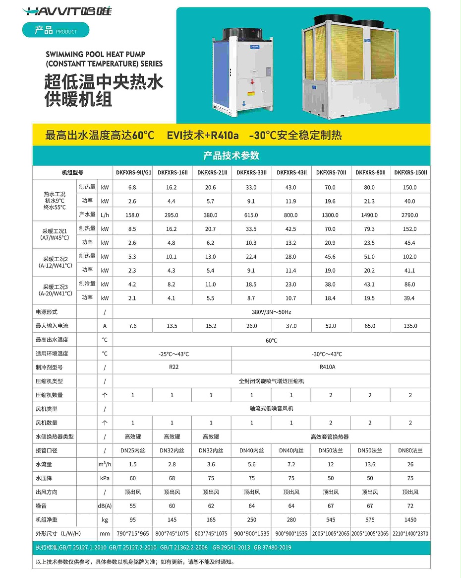 哈唯產(chǎn)品參數(shù)