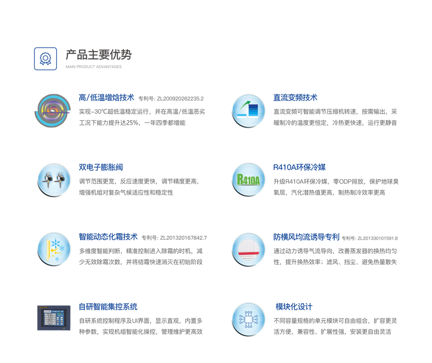 商用變頻模塊機(jī)組