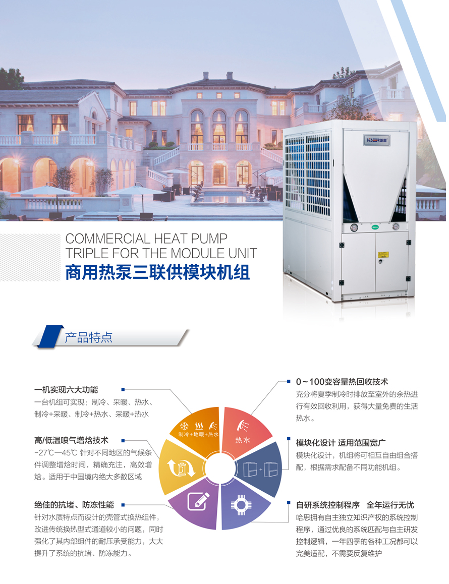 商用熱泵三聯供模塊機組