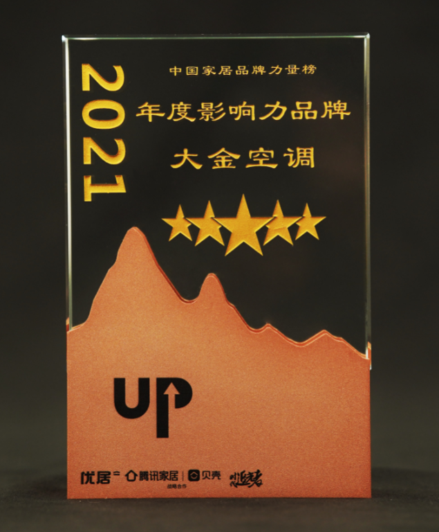 年度影響力品牌